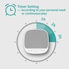 image:imageMagicteam Sleep Sound White Noise Machine with 40 Natural Soothing Sounds and Memory Function 32 Levels of Volume Powered by AC or USB and Sleep Timer Sound Therapy for Baby Kids Adults BWhiteBwhite